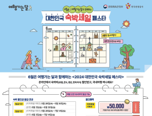 지역관광 활성화…비수도권 숙박 할인권 25만장 배포