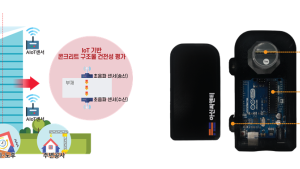 재난분야 디지털시대 전환...시설물 관리 ‘안전블랙박스’ 주목[안전시대]