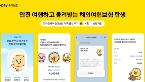 점검 대상된 해외여행보험 ‘환급금’…혁신 어렵다는 불만도