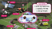 LG CNS, 전남 나주에 ‘스마트팜 지능화 플랫폼’ 구축