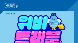 “혜택 좋은건 올해까지?” 해외여행용 트래블카드 따져보니