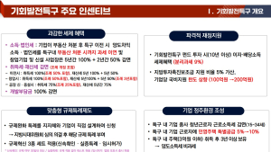 대전시 안산 첨단국방융합 지구⋅바이오 메디컬 지구 '기회발전특구' 지정