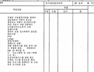 “벤츠 이제 안 탑니다”…중대 하자 반복에도 레몬법 사각지대