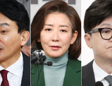韓에게 쏟아진 당내 비판…“장관 때 뭐했나” “한동훈 특검도 받을 건가”