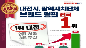 한국기업평판연구소 