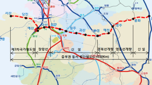 중부권 동서횡단철도 건설 신호탄 올랐다
