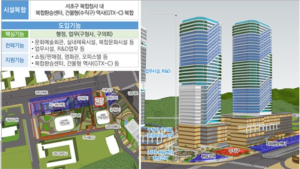 양재역 등 부동산 시세 ‘화이트 존’ 영향은