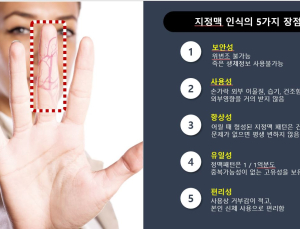 ‘보안의 미래’ 지정맥, 생체 인증 선도…“유일성과 안전성”