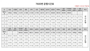 포천시~인천국제공항 7600번 광역버스 8일부터 운행