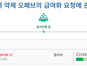 “약값 월 300만원, 돈 없으면 죽는다”…폐섬유증 환자의 호소