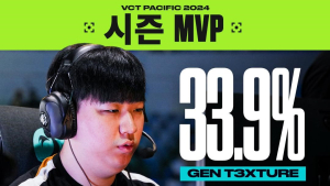 출전=결승 젠지, 최강 입증…어워드 싹쓸이