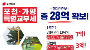 김용태, 행안부 특별교부세 28억원 확보