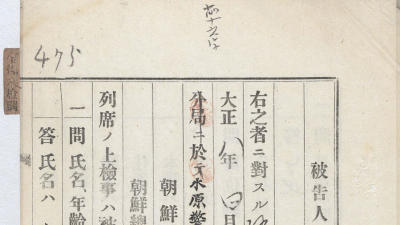 화성시, 안경덕·김삼만 등 독립운동가 12명 서훈 신청