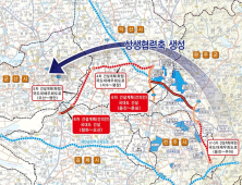 완주 용진~익산 춘포 연결도로 경제효과 1조원 이상