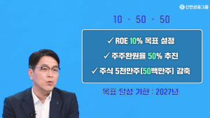 “하나·KB 밸류업과 뭐가 달라요?” 신한지주가 내놓은 답변은