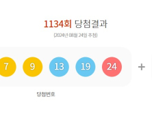 1134회 로또 1등 당첨자 14명…17억씩 받는다