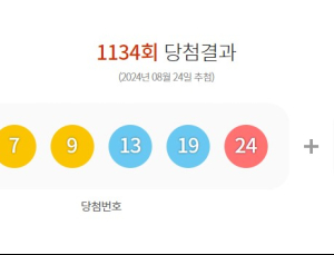 1134회 로또 1등 당첨자 14명…17억씩 받는다