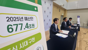 정부, 내년 예산 677조 ‘긴축재정’…민주 “민생 외면·미래포기” 혹평