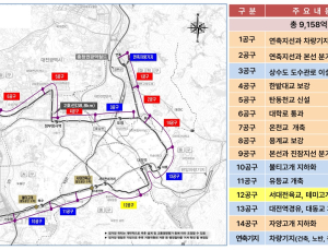 대전 트램 총사업비 1조 5069억 원 최종 승인…9월 첫 공사 발주