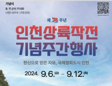 인천시, 6~12일 인천 전역서 인천상륙작전 74주년 기념행사 개최
