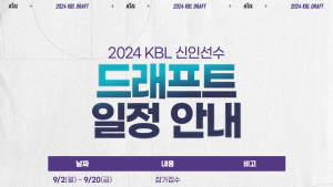 2024 KBL 신인선수 드래프트 참가 접수 시작