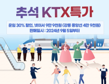 코레일, 추석 KTX 빈좌석 30% 할인판매