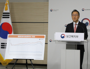 추석연휴 병의원 지정…“의사도 쉬어야” vs “문 연 곳 많아야”