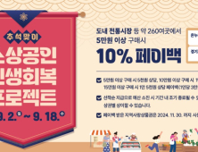 양주시, 추석 맞아 지역상권 10% 페이백 운영