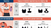 소비자원 “스포츠브라, 뉴발·아디다스 제품 지지력 높아”