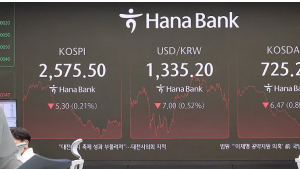 5일 코스피·코스닥 동반 하락…삼성전자 ‘6만전자’로