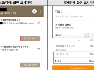 69만원이라더니 84만원 결제…서울 5성급 호텔 90%가 눈속임