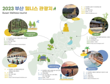 힐링·치유, '부산형 웰니스 관광' 고도화 추진 및 신규 관광지 발굴!