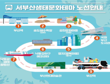 「부산시티투어」 서부산 생태·문화 테마노선 운행