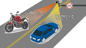 '이륜차 번호판 인식' 세종에 후면 단속카메라 가동