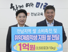 NH농협은행 전남본부, 아동복지시설에 쌀 1억 원어치 기부