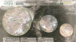 예천군, ‘농어촌 취약지역 생활여건 개조사업’ 신규 선정