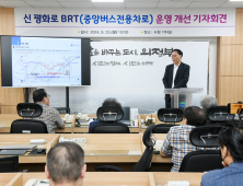 의정부시, 신평화로 중앙버스전용차로 개선 나서
