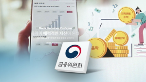 증권가 주목하는 조각투자…“법제화 시급”