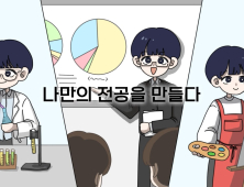 대학생들이 직접 만든 애니메이션으로 신설 학부 홍보