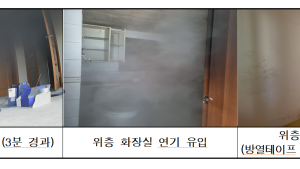 불났을 때 화장실 ”연기로부터 안전할까?...화장실로의 무조건 대피는 위험!