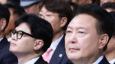 尹‧국민의힘 지지율 20%대로 ‘뚝’…동반 최저치 찍었다 [리얼미터]