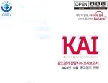 코바코, 10월 광고지수 환절기 대비 소폭 증대 전망