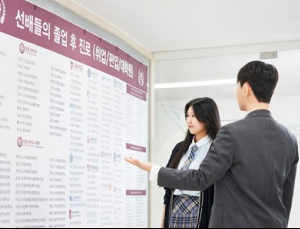 광운대 정보과학교육원 심리학 전공, 심리학과 지원 수험생 상담