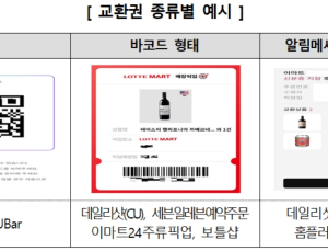 ‘스마트오더’로 주문한 술, 수령시 신분 확인 미흡