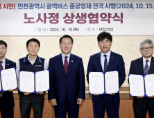 인천시, 오는 15일부터 인천형 광역버스 준공영제 시행 