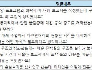학종 면접 준비, 어떻게 해야 하나(유형별 대비법)