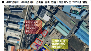 전북 시민단체 “천일제지 고형연료 사용시설 불법 건축물 해체” 촉구