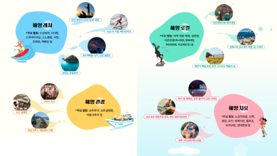 난파선 다이빙 떠나요…관광공사, 해양레저 관광 보고서 발간