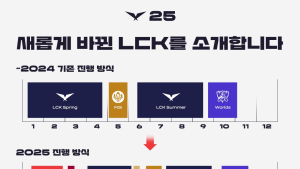 LCK, 2025년 구조 개편…단일 시즌제 도입·컵 대회 신설