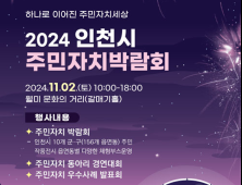 인천시. 내달 2일 월미도 문화거리서 인천 주민자치박람회 개최